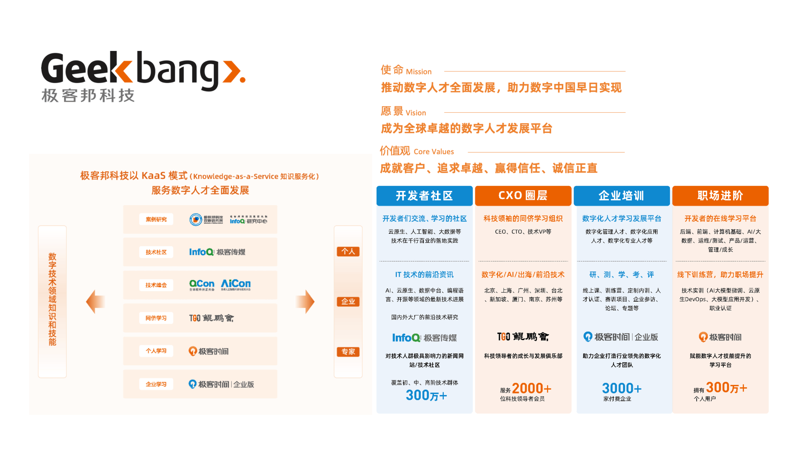 七瞰AI大模型│（三）金融大模型：结构“小而精” 趋向“轻量化”