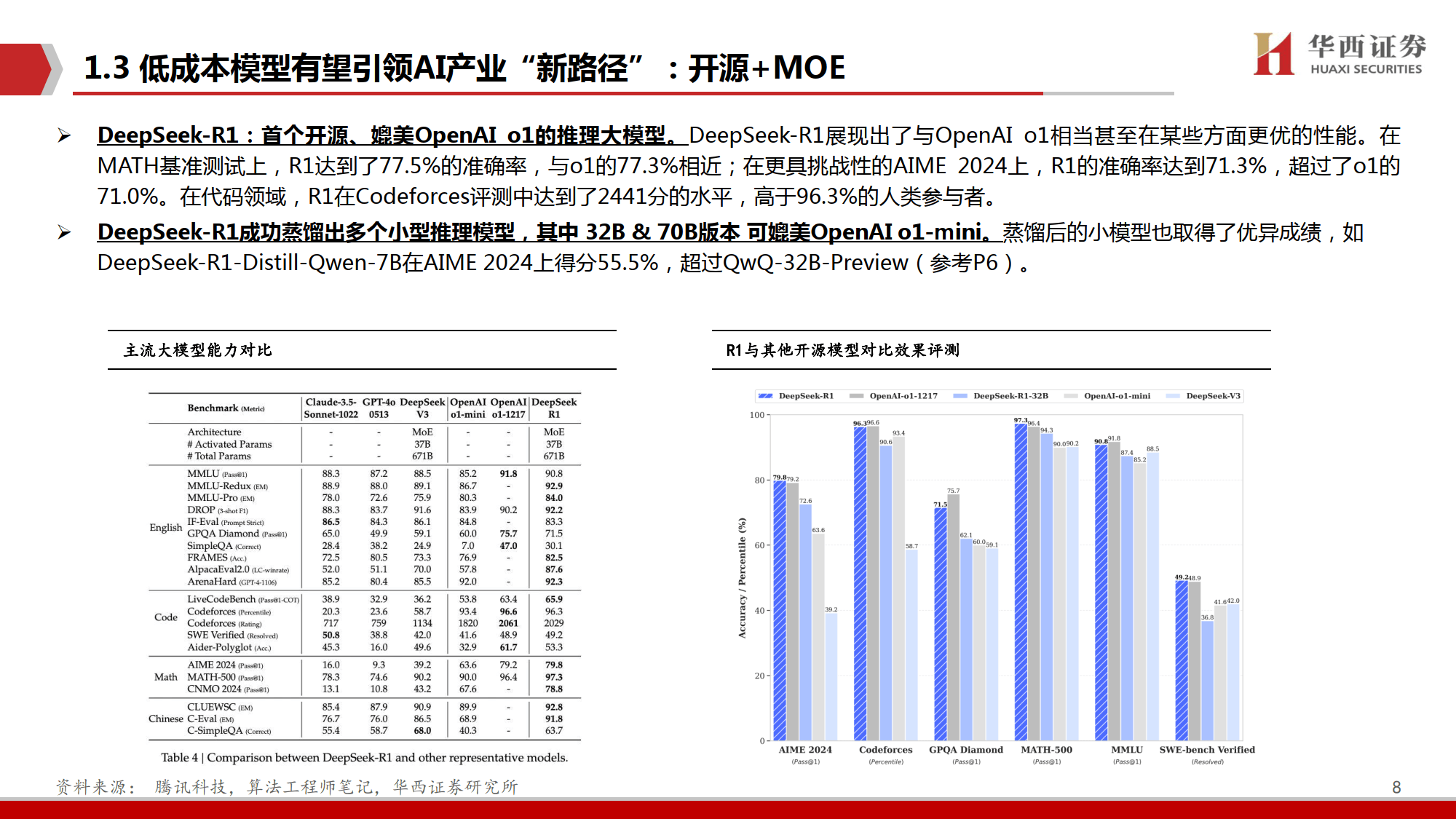 泰晶科技：DeepSeek加快AI端侧应用落地 将带动晶振用量增长