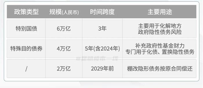 普华永道预计南非税收收入低于预期