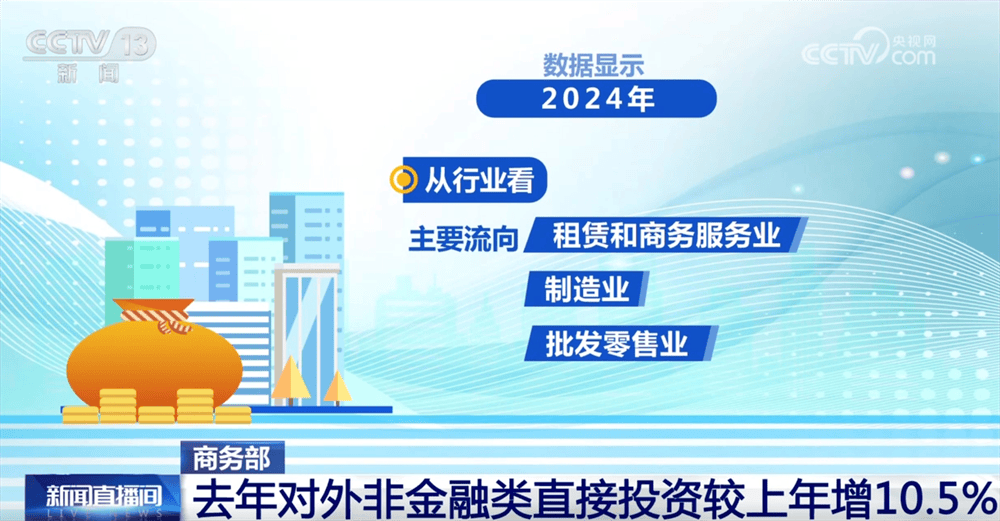 央行：2024年四季度末 本外币工业中长期贷款余额24.58万亿元 同比增长12.6%