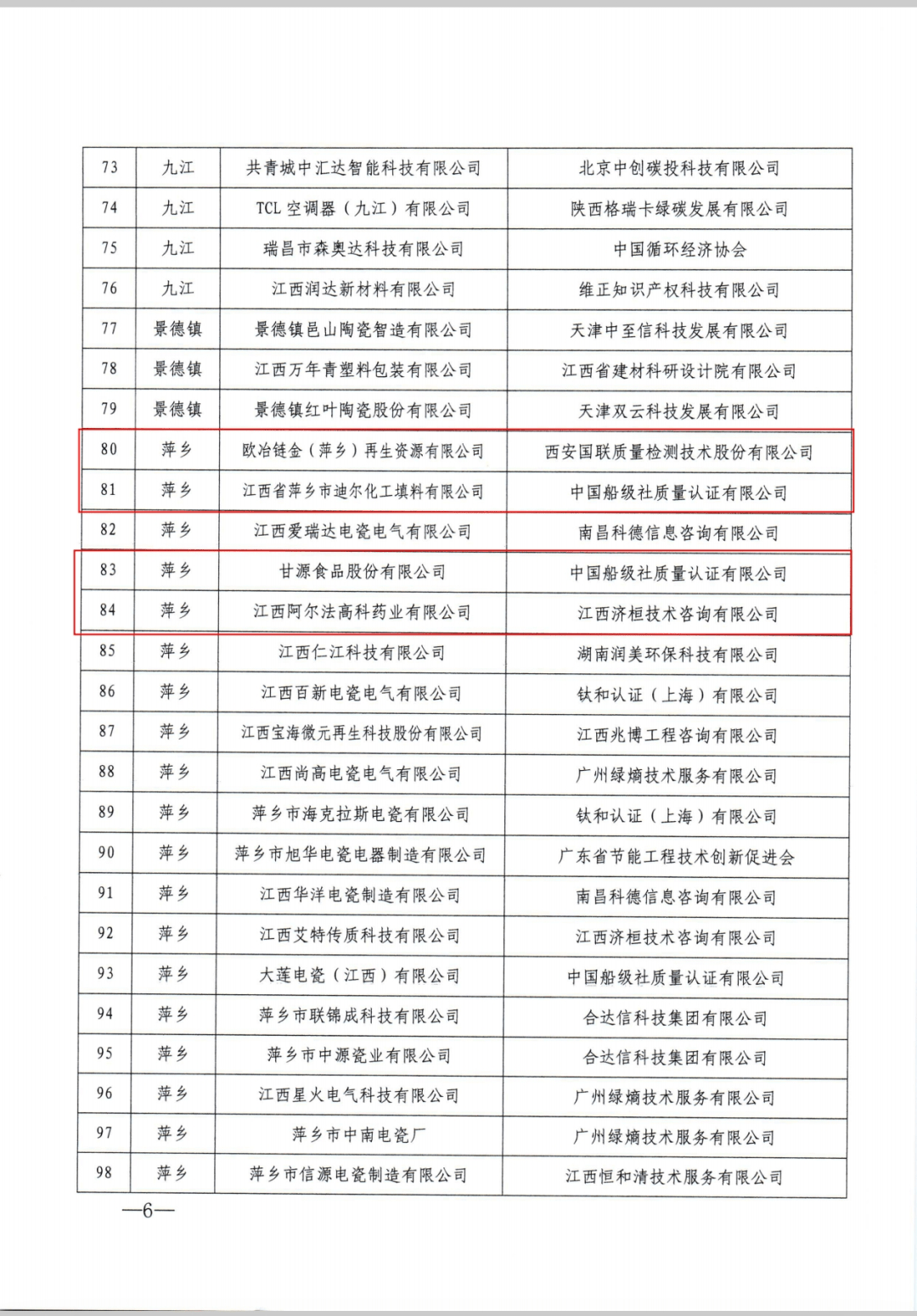 工信部公布2024年度绿色制造名单