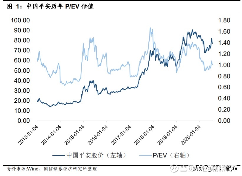 一周内入主5家！三大AMC都在内，“国家队”中央汇金的金融版图到底有多大？