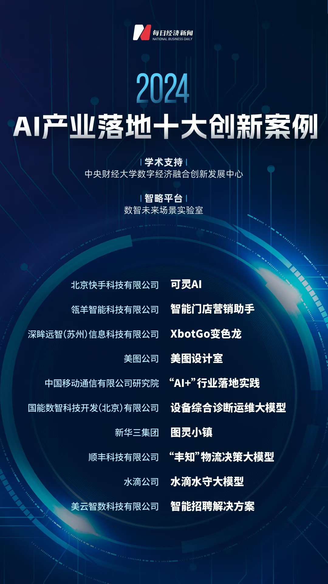 “AI+医疗”市场潜力进入爆发期 创新药企云顶新耀获机构重点推荐