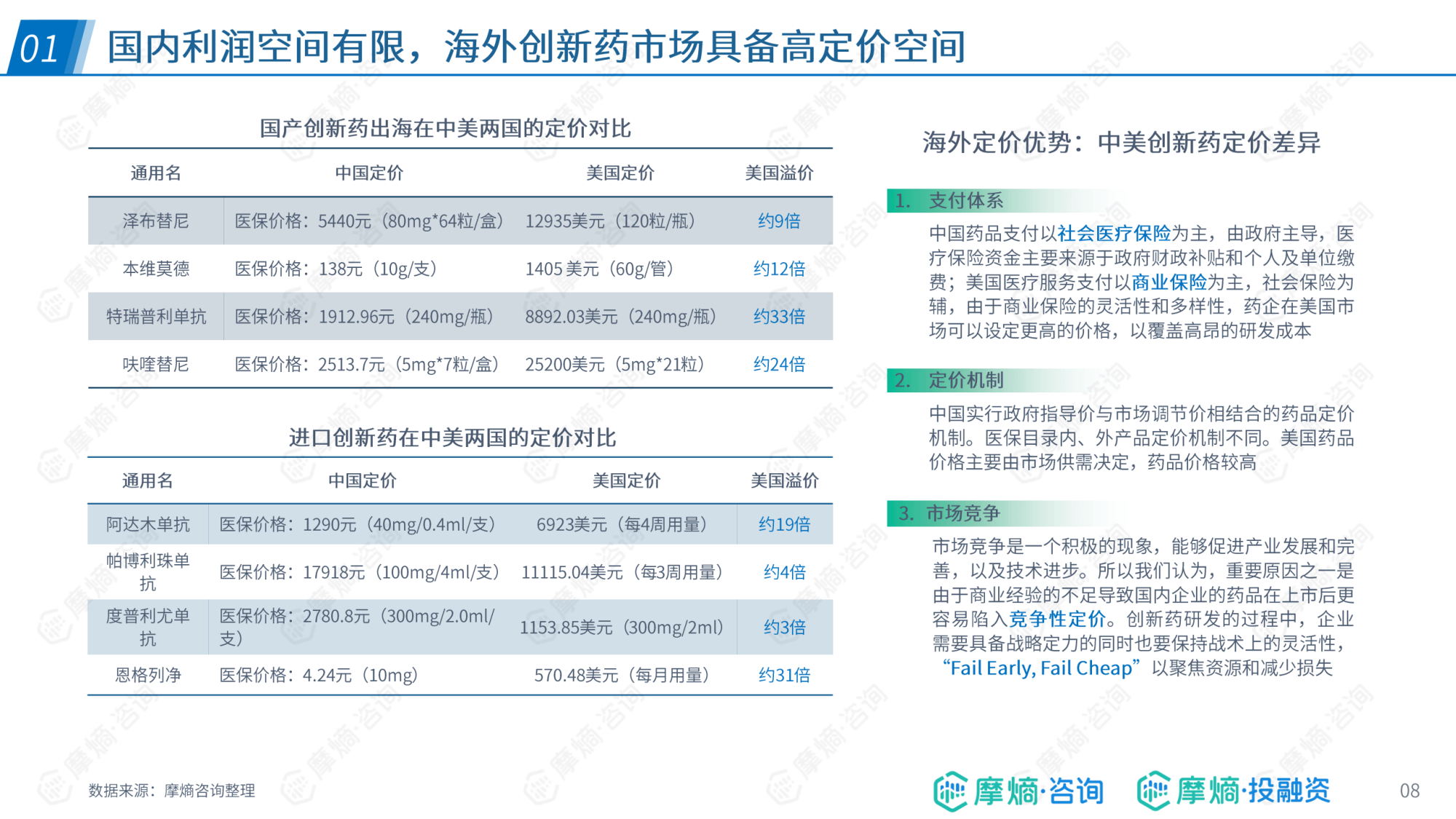 “AI+医疗”市场潜力进入爆发期 创新药企云顶新耀获机构重点推荐