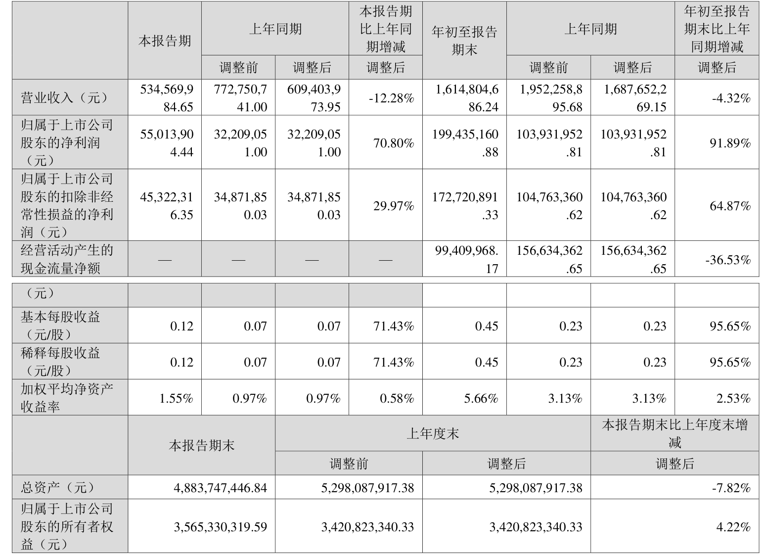 威派格龙虎榜数据（2月21日）