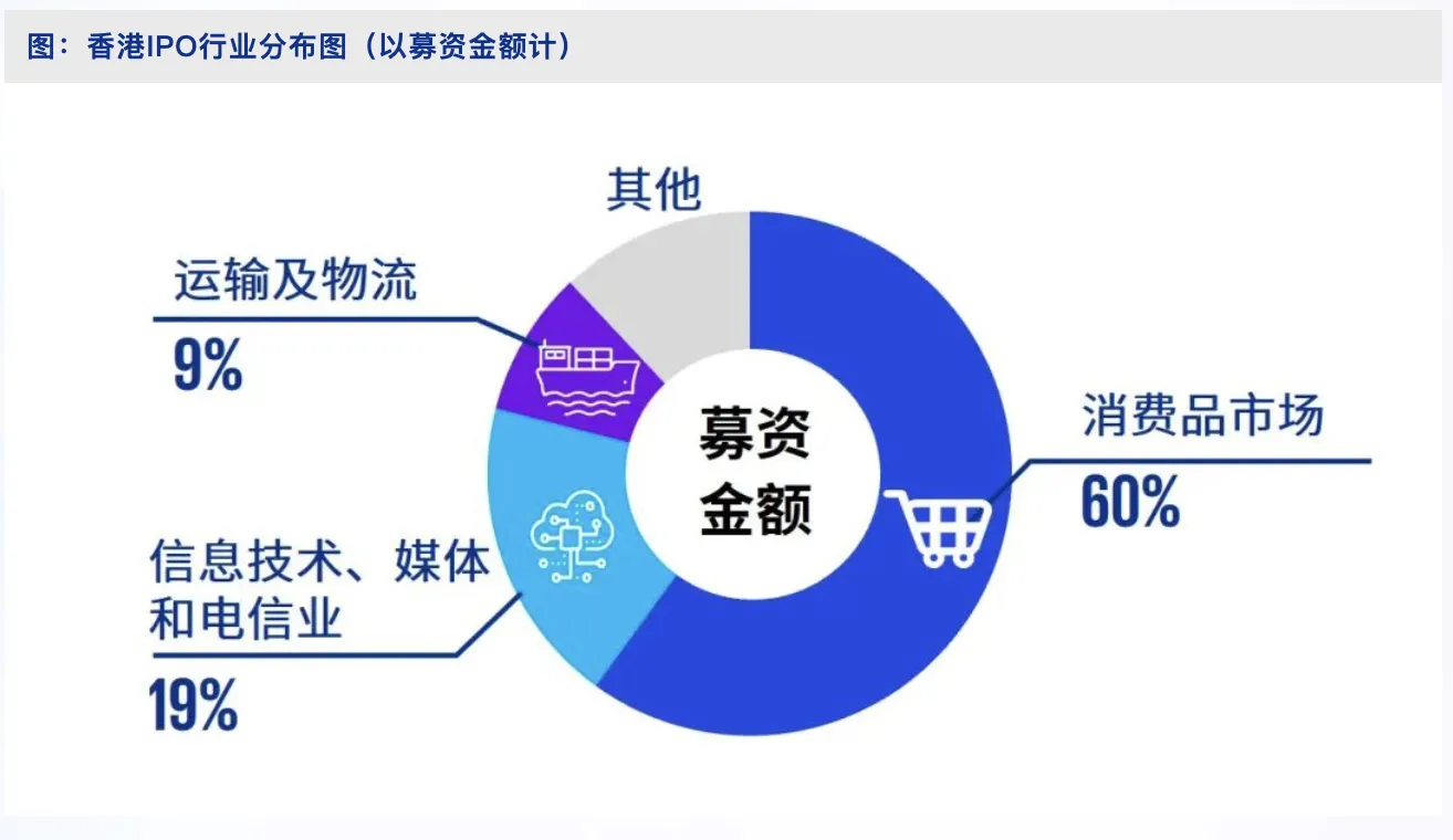 抢装效应尚不明显 机构预测组件涨价趋势或传导至全产业链