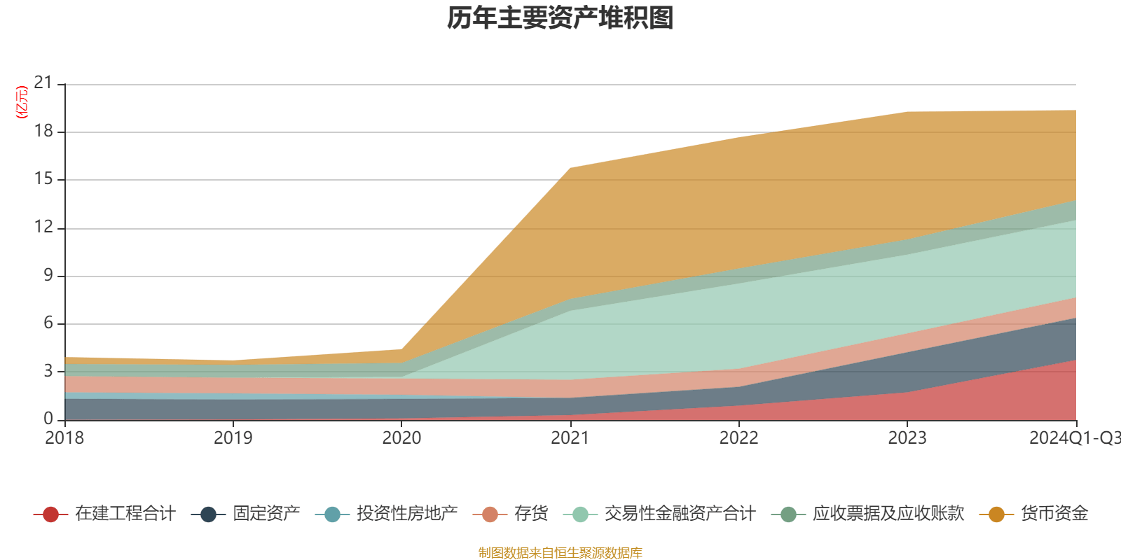 抢装效应尚不明显 机构预测组件涨价趋势或传导至全产业链