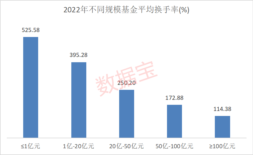 基民纷纷问计AI 公募财富管理尚需“人机协同”