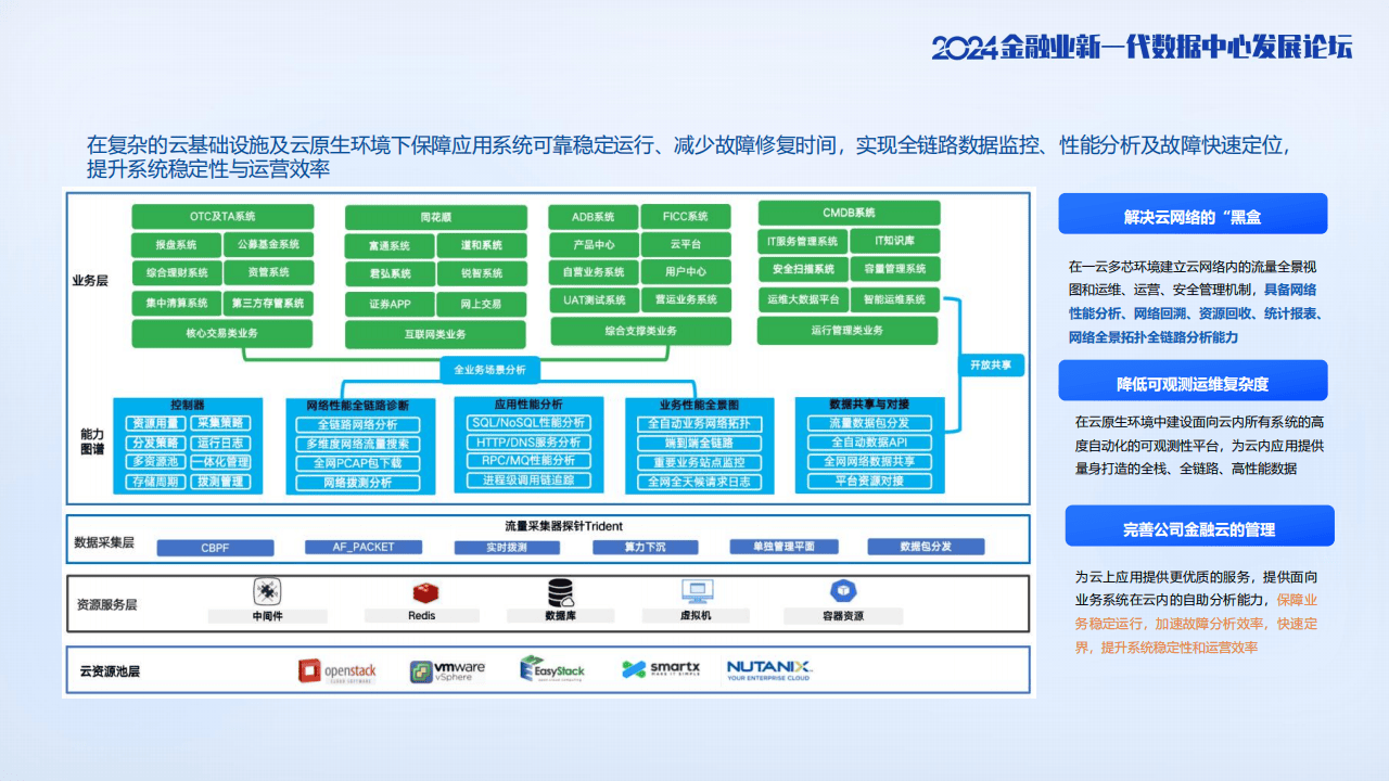 阿里宣布投入3800亿元建设云和AI硬件基础设施