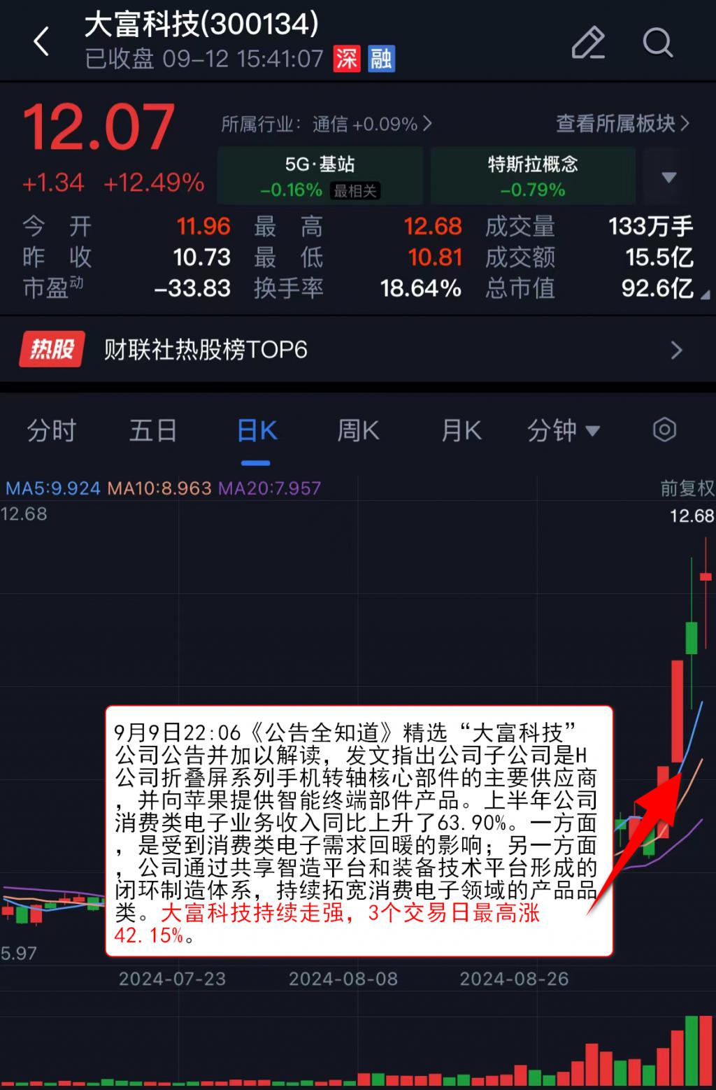 2月24日浙江众成涨停分析：湖南国企改革，包装印刷，国企改革概念热股