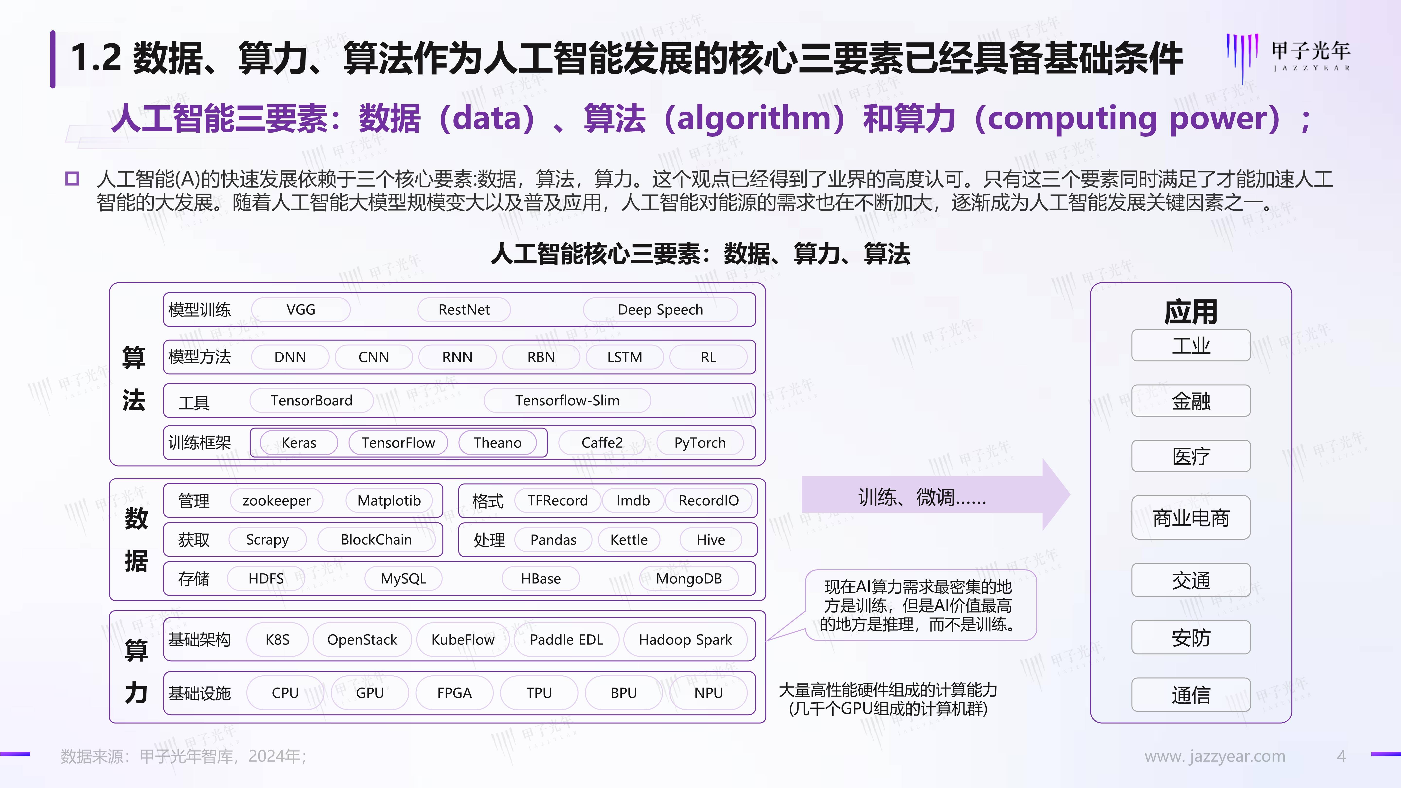 AI基础设施或将掀起新一轮投资热潮 金开新能迎来发展机遇