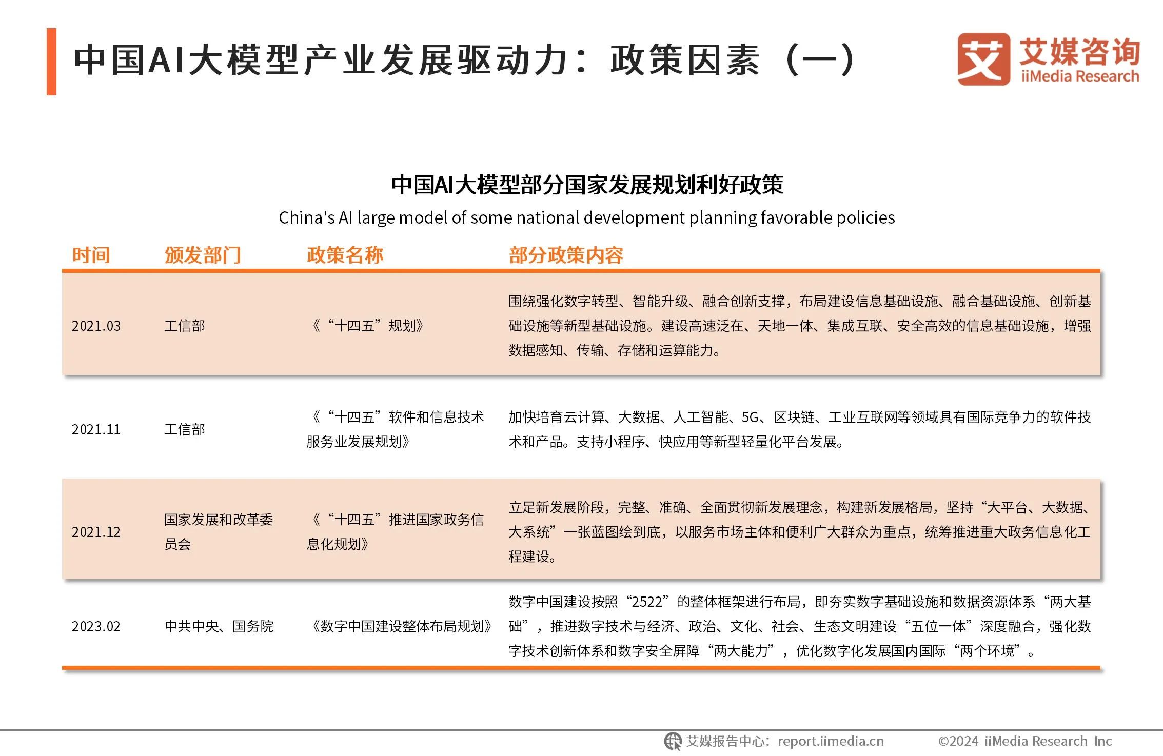 AI基础设施或将掀起新一轮投资热潮 金开新能迎来发展机遇