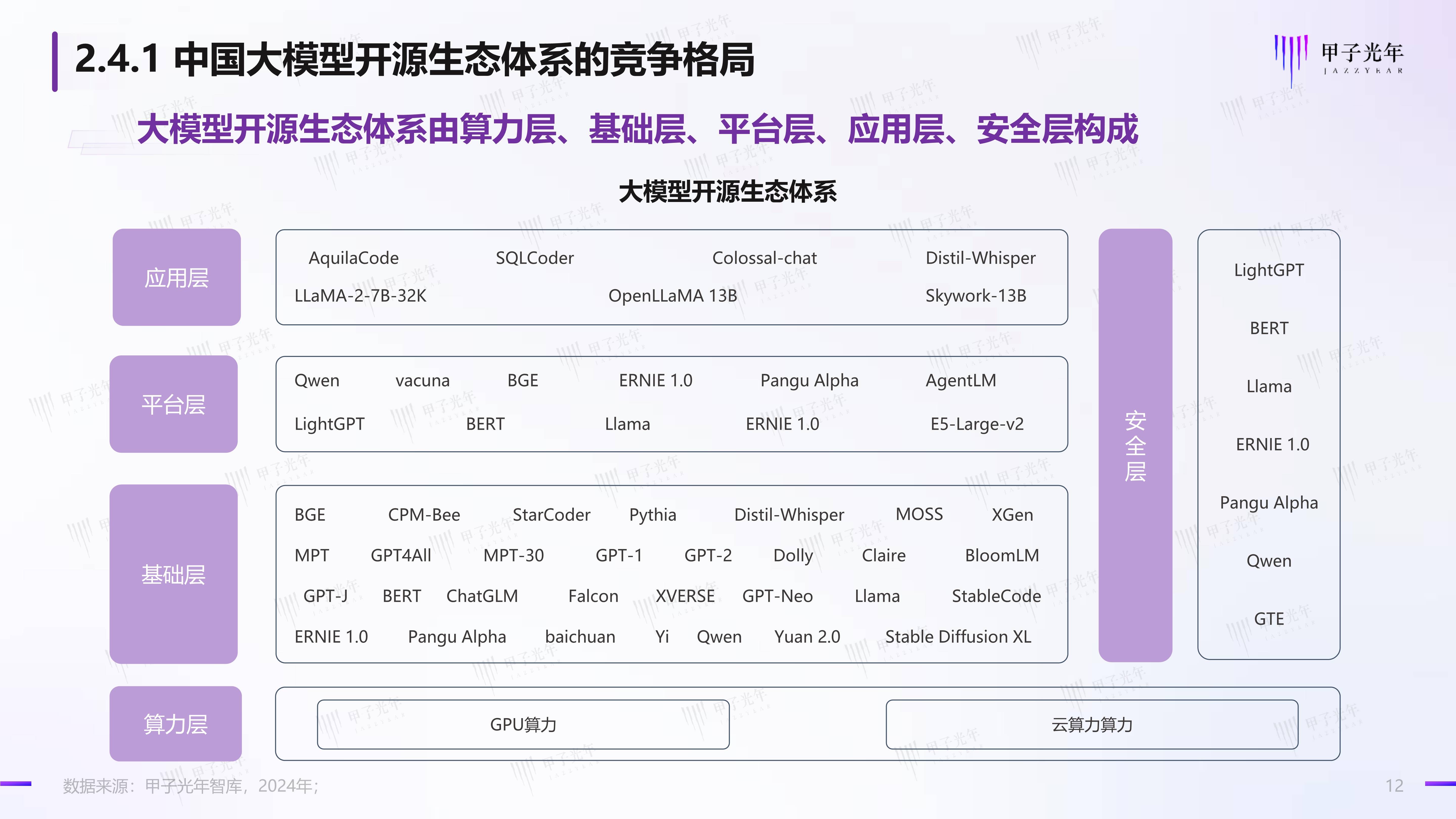 AI基础设施或将掀起新一轮投资热潮 金开新能迎来发展机遇