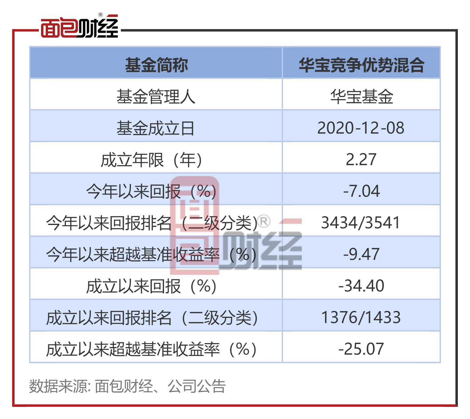 2月25日证券之星早间消息汇总：吴清发文！事关资本市场服务新型工业化