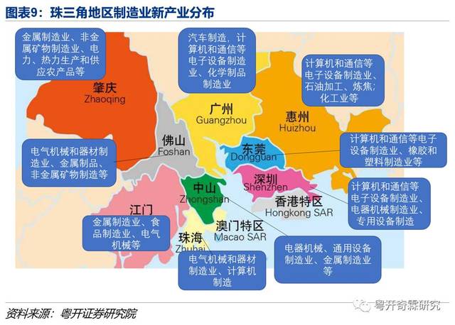 2月26日广聚能源涨停分析：深圳本地股，粤港澳大湾区，油气改革概念热股