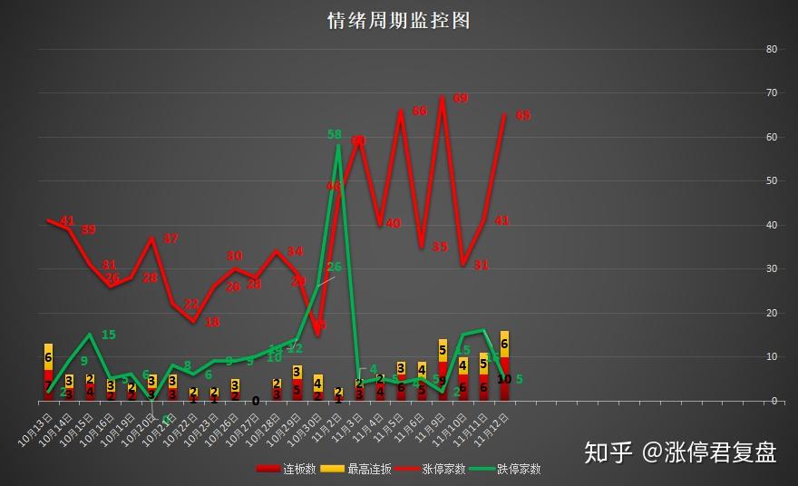 智慧农业2月26日龙虎榜数据