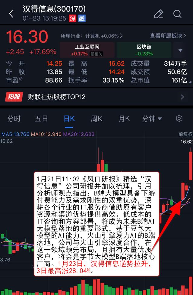 券商今日金股：4份研报力推一股(名单)