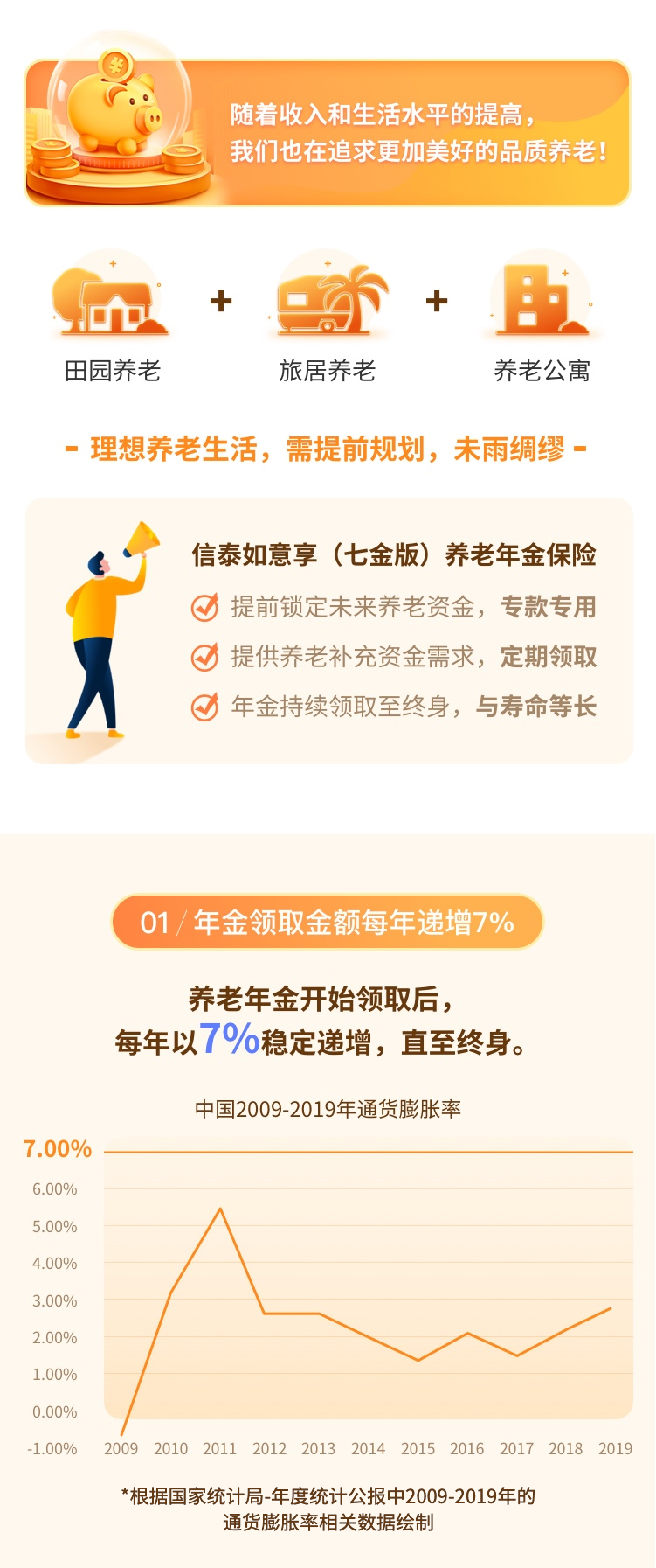 慧择定制星海慧选，为大众构建安全稳健、兼具成长性的品质养老方案