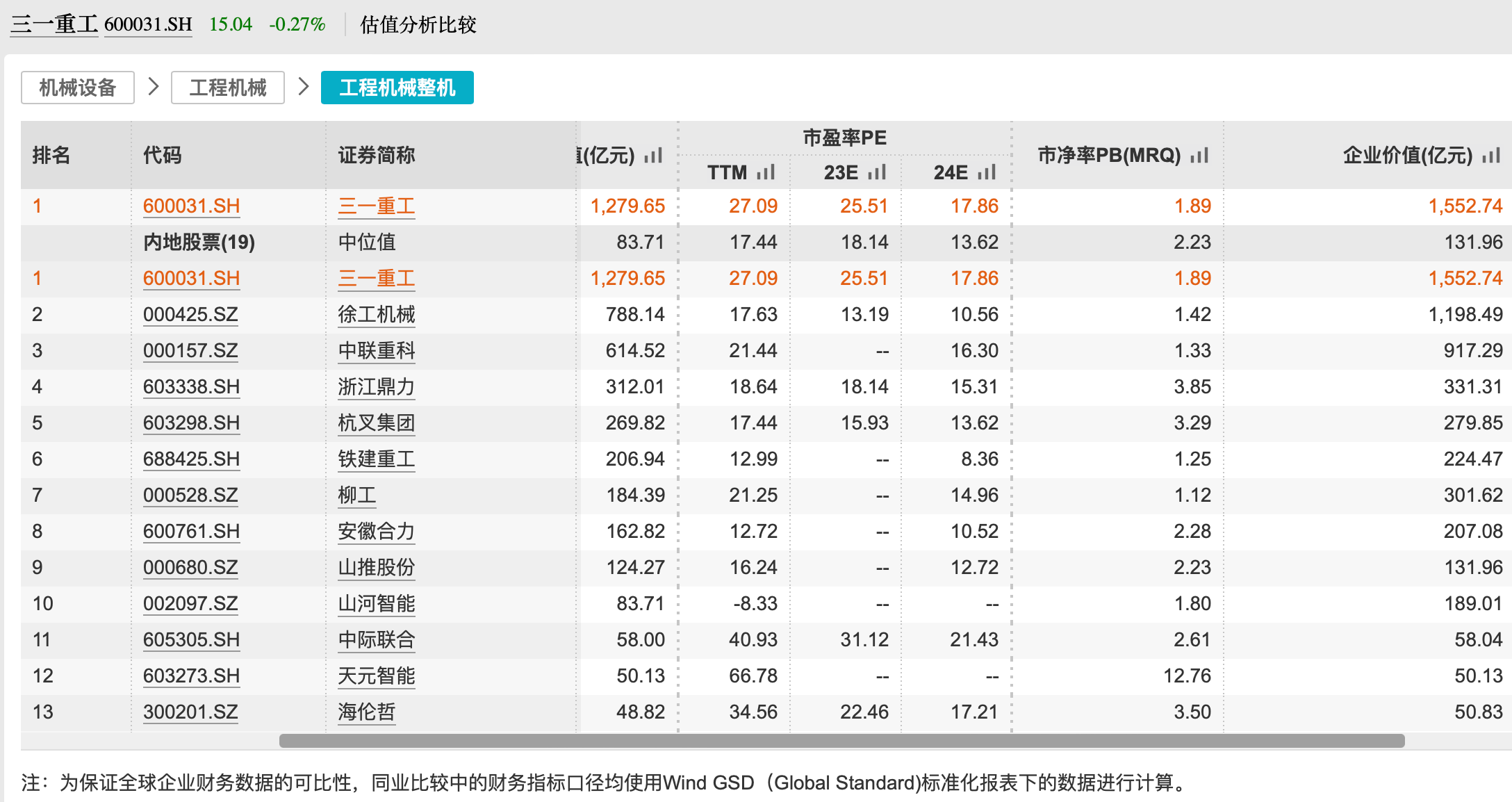 钠离子电池概念上涨1.89%，13股主力资金净流入超5000万元