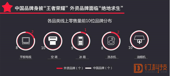 外资行调整在华业务布局 积极拥抱中国市场