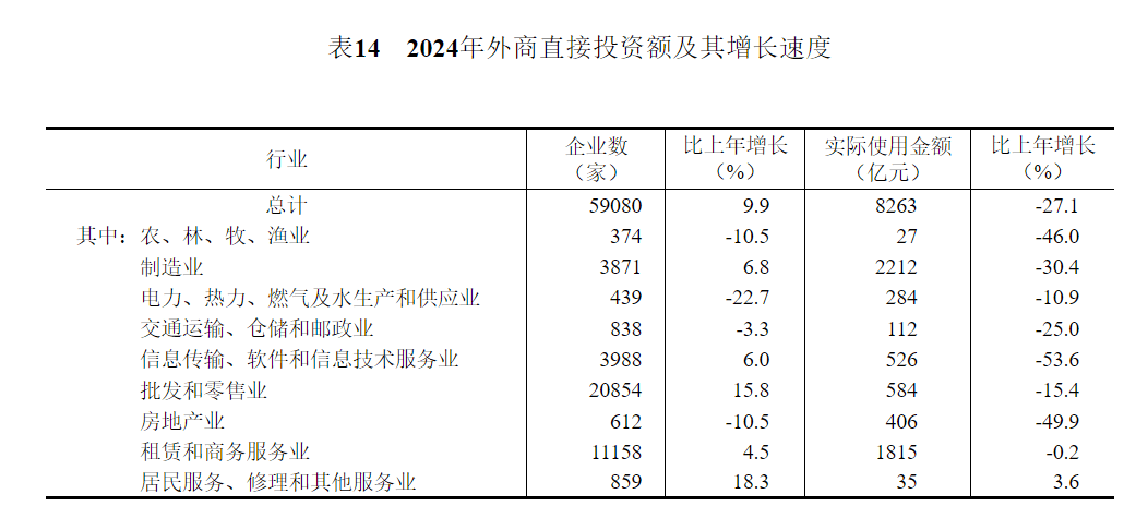 2024年浙江省国民经济和社会发展统计公报发布