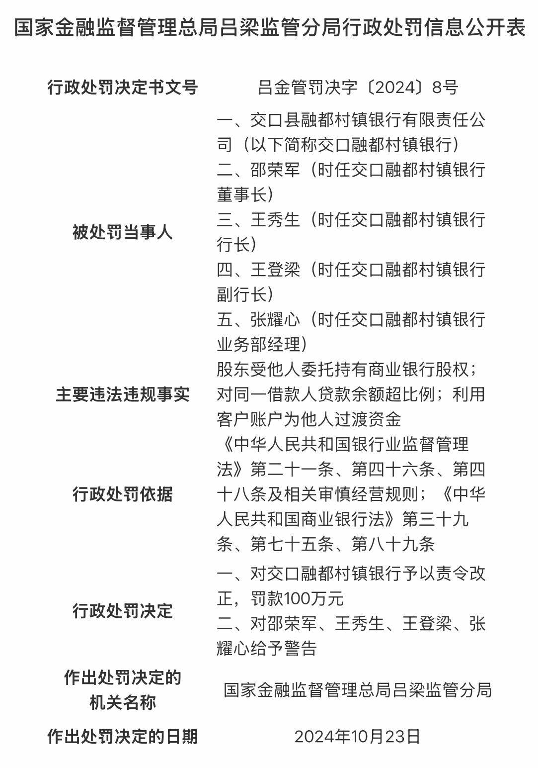 招商银行连收“百万罚单”：近两个月合计被罚超600万，一员工遭禁业10年