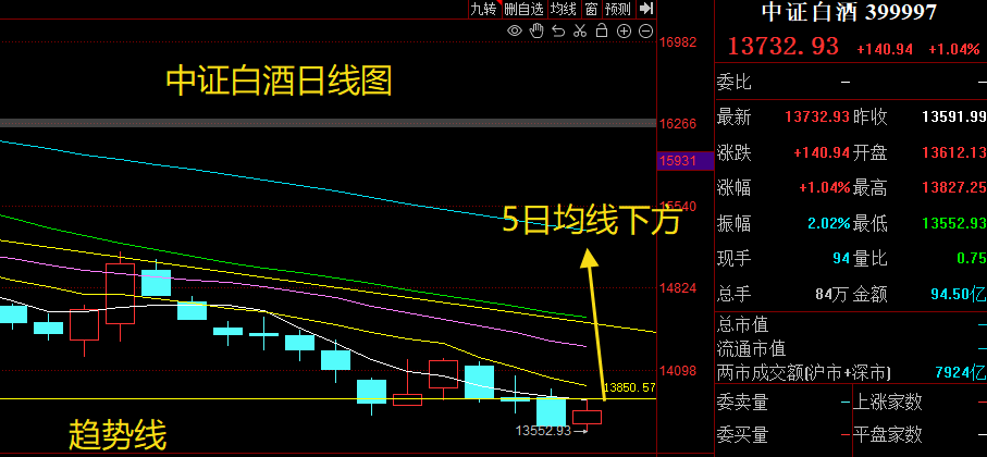 语音技术概念下跌1.04%，9股主力资金净流出超亿元