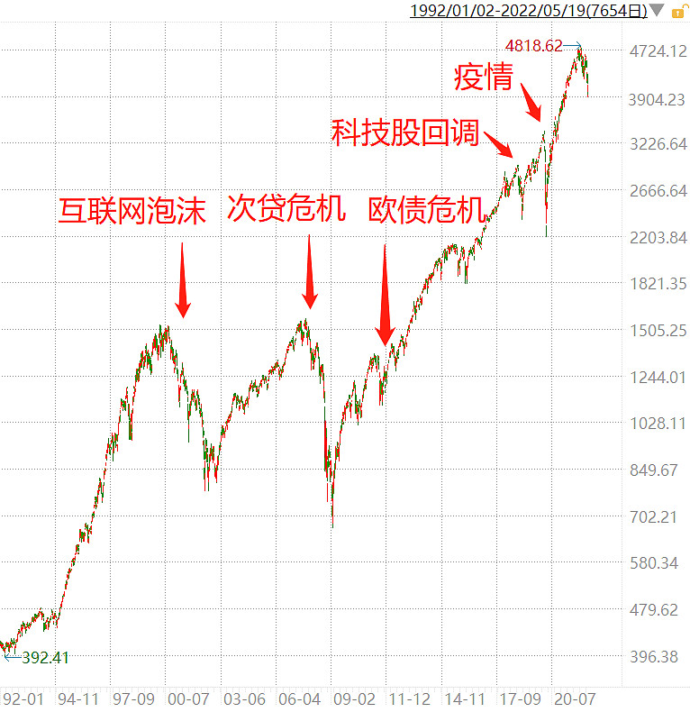 韩国综合指数收跌0.15% 报2528.92点