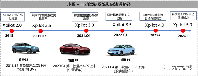 2025自动驾驶数据标注企业TOP10榜单揭晓，它们领先的秘诀在哪里？