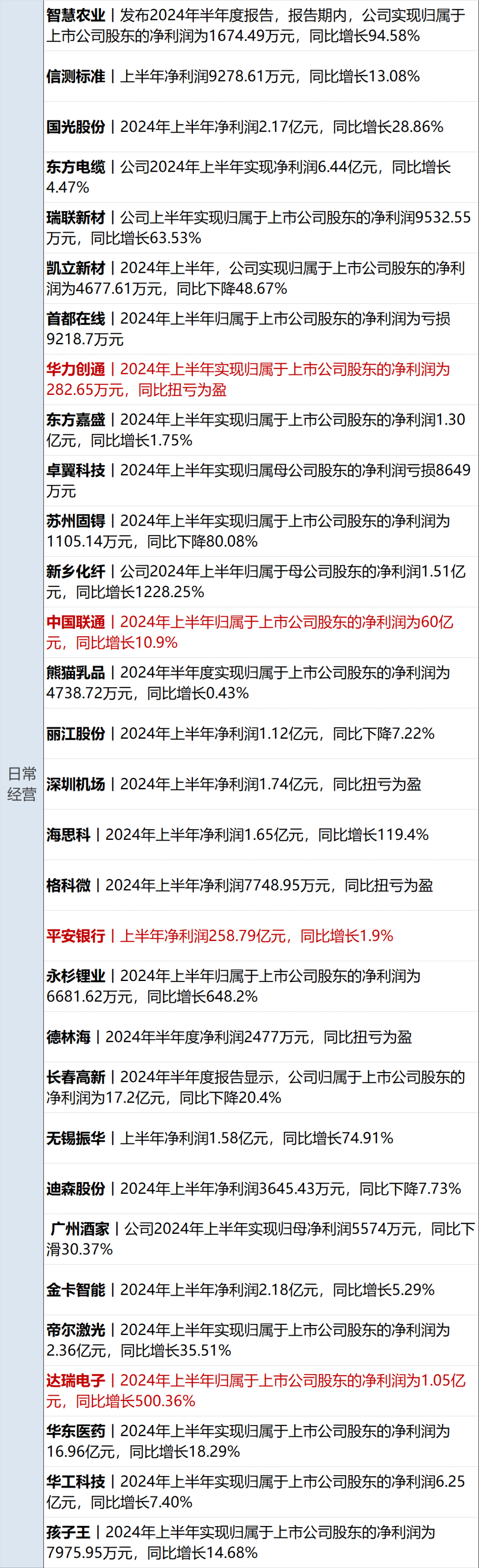 事关利率、汇率、股市和科创支持！央行行长潘功胜重磅表态！