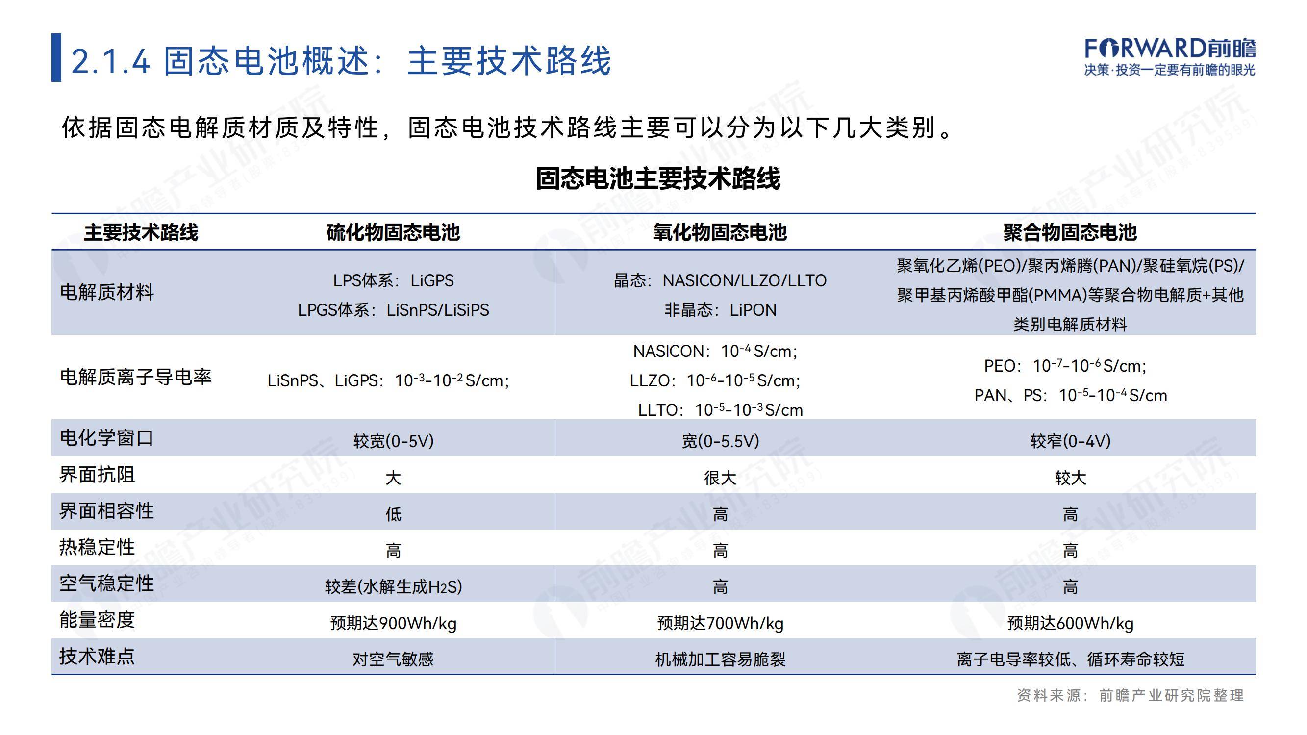 德尔股份：2024 年经营情况持续向好 加速推进固态电池产品产业化