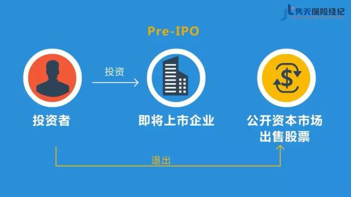 读懂IPO|安井食品急了！速冻食品价格跳水，拟借港股提升海外知名度