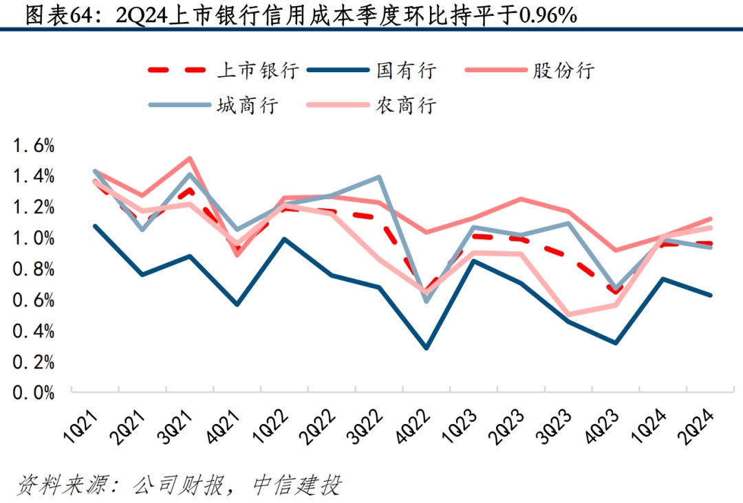 乐高集团首席执行官倪志伟：2024年营收和利润双创历史新高