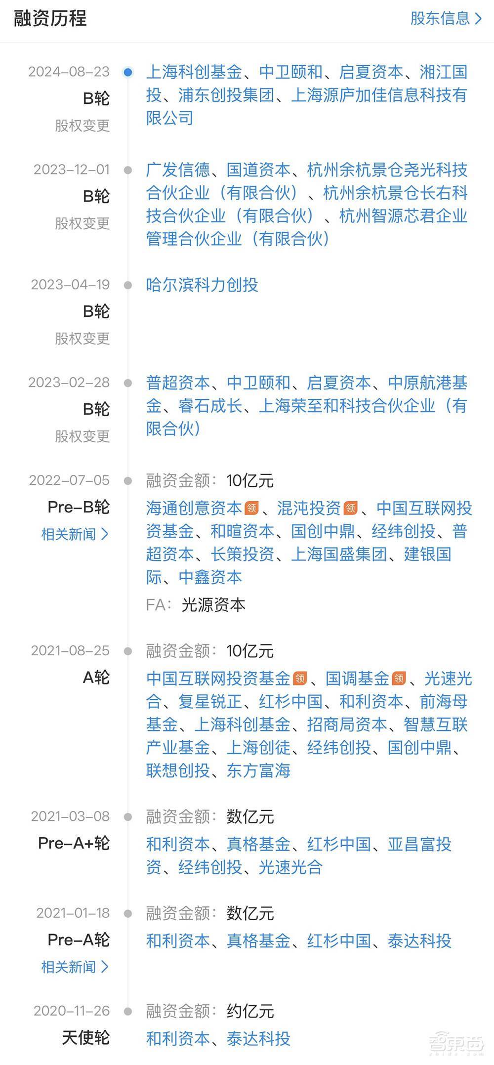 汉桑科技2024年营收同比大增40.80%，拟IPO募资10亿加码智能音频赛道