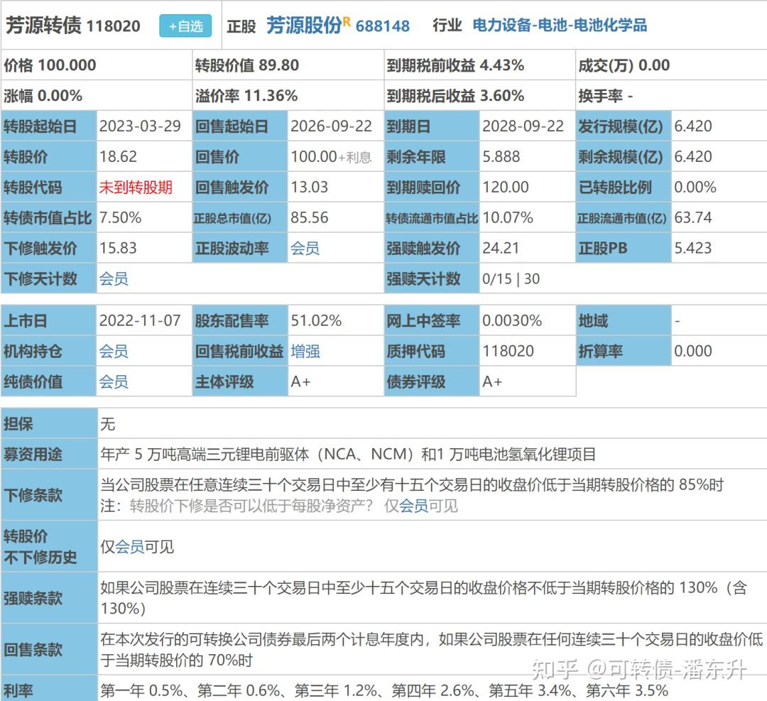 创新债券品种和服务机制 上交所多措并举支持央企债券市场融资