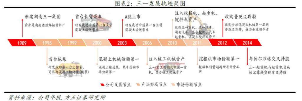 历史连续7年正超额，汇添富量化指增团队的Alpha之道