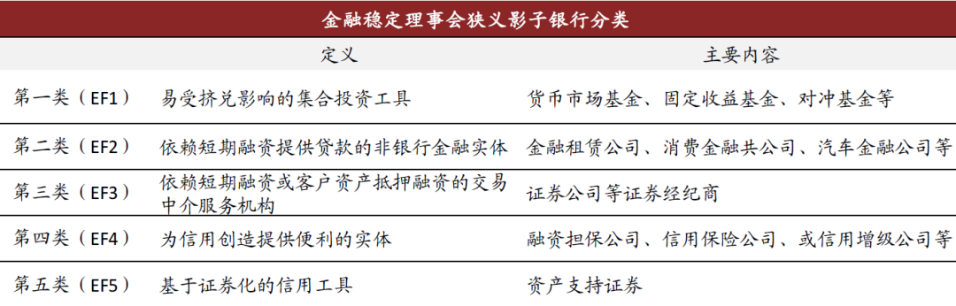 各地金融监管局集中提示非法金融中介风险 多方共治打击金融领域“黑灰产”