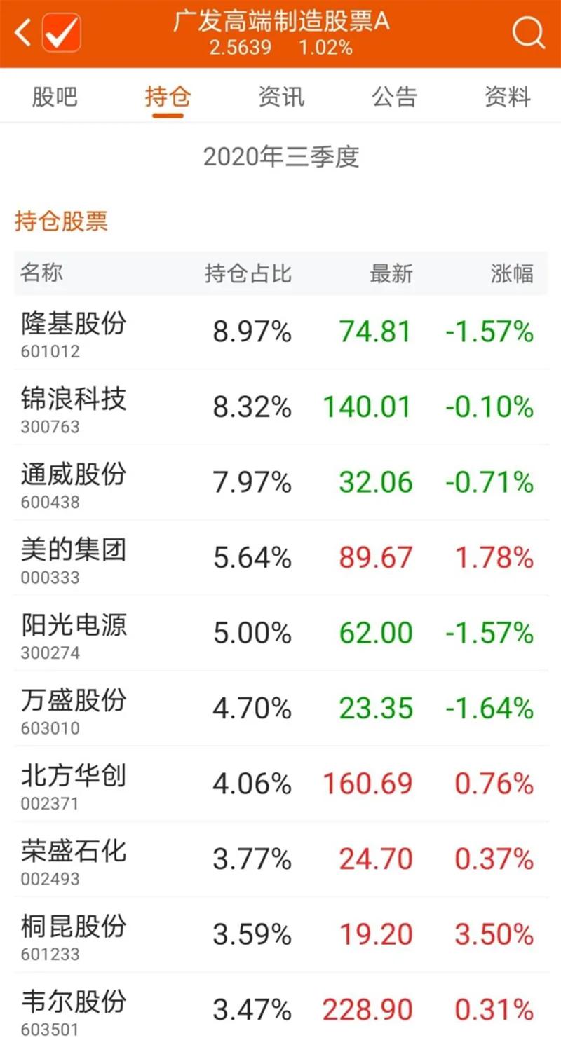 芯源微投研报告：借力北方华创拓增量，并购成败考验深度整合能力