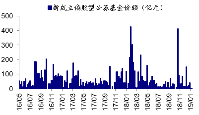 海通证券荀玉根：AI革命有望推动中国资产重估从宏大叙事走向现实