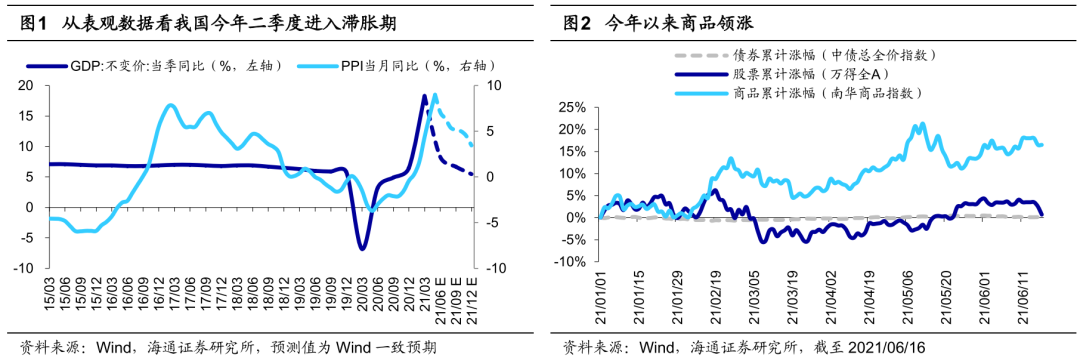 海通证券荀玉根：AI革命有望推动中国资产重估从宏大叙事走向现实