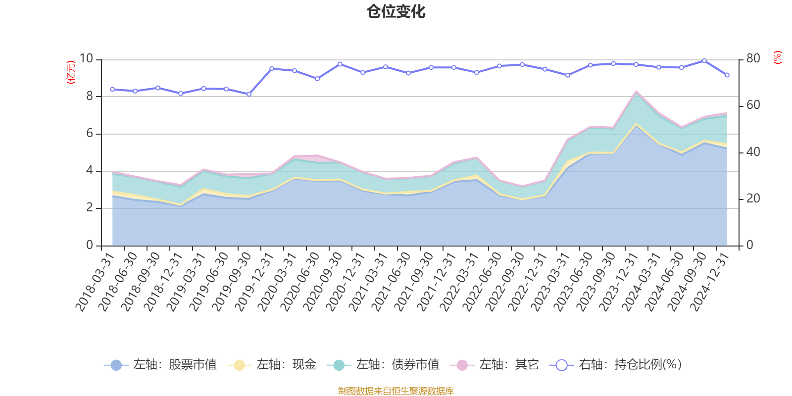 天虹股份2024年销售额358亿元 净利润同比下降66.16%