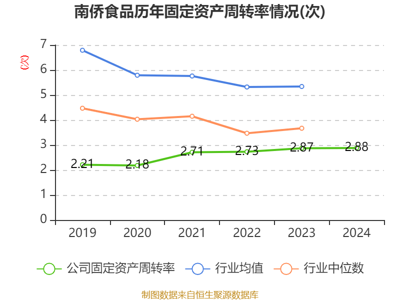 海油工程：2024年净利润同比增长33.38% 拟10派2.01元