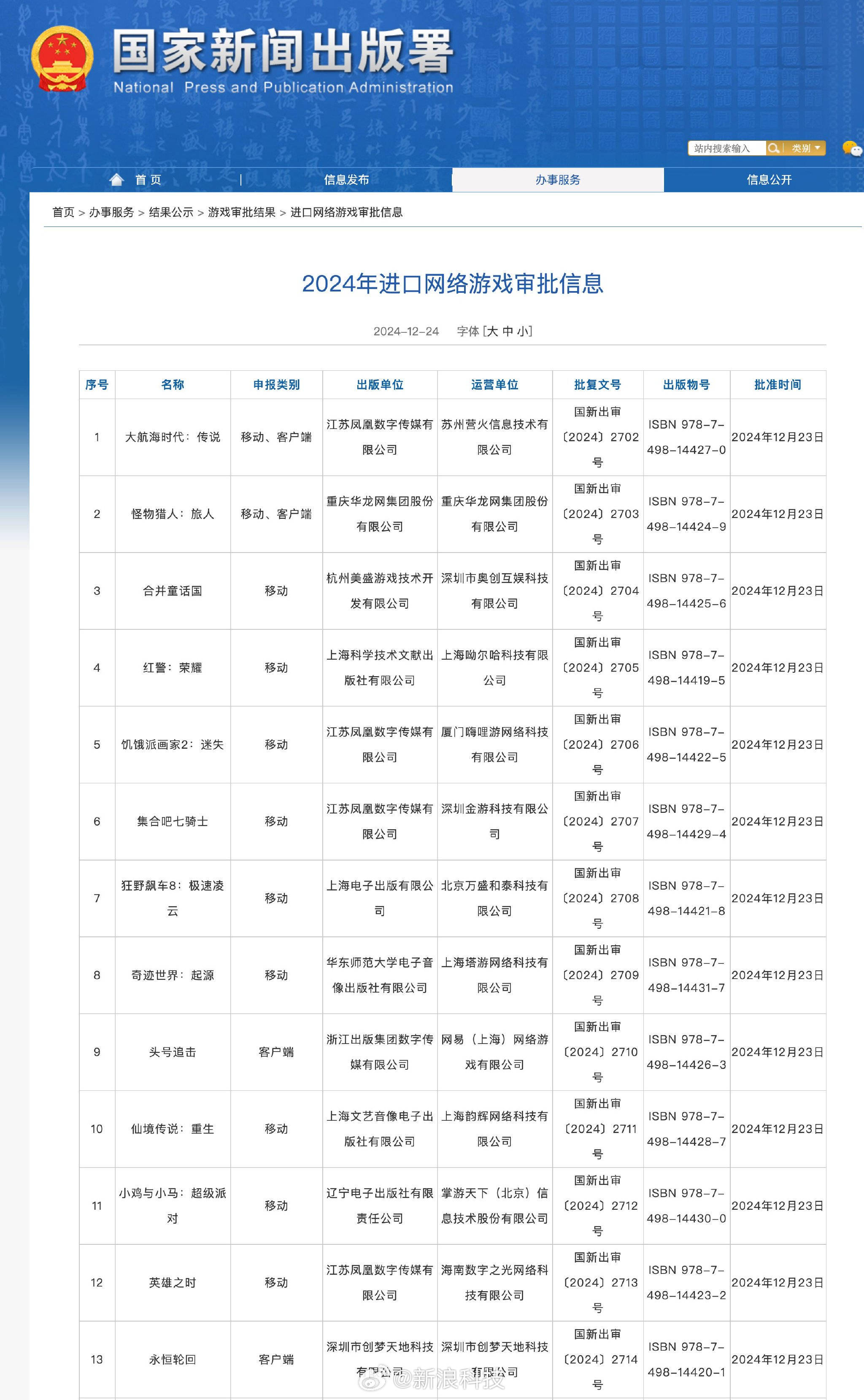 游戏工委：2月中国游戏市场收入279.35亿元，同比增长12.30%