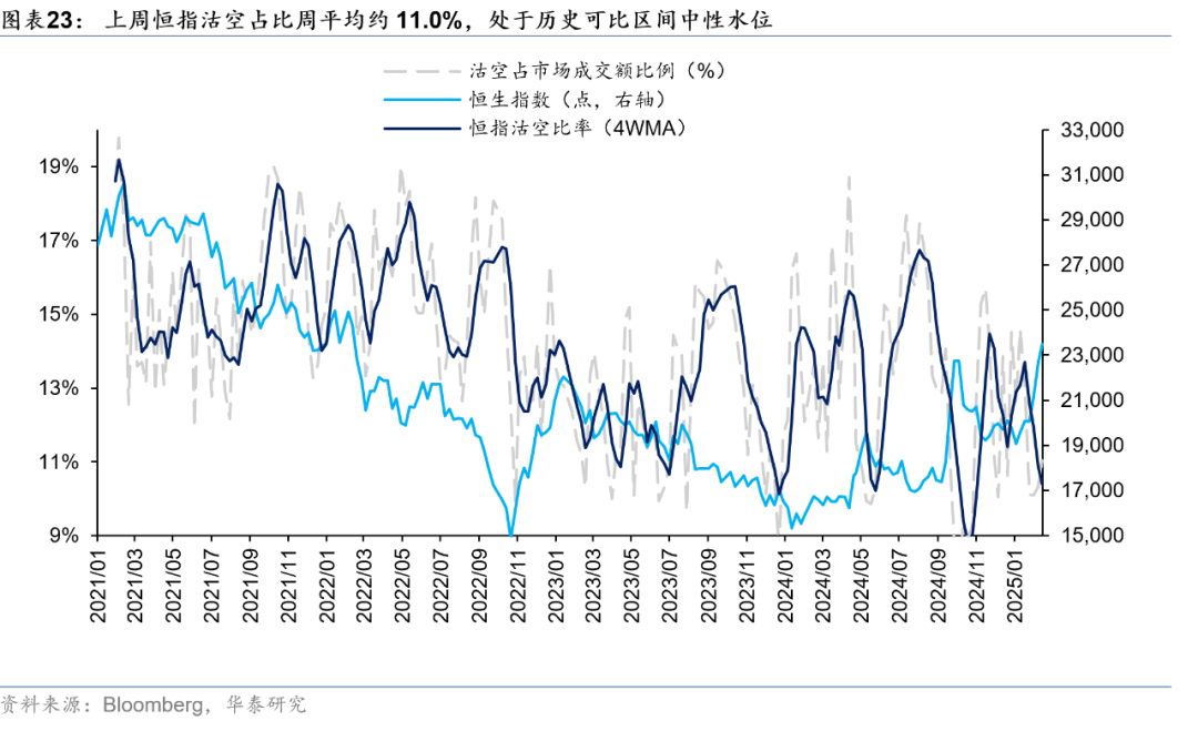 野村东方魏沁蕊： 多元要素同频共振 中国资产重估或成长期趋势