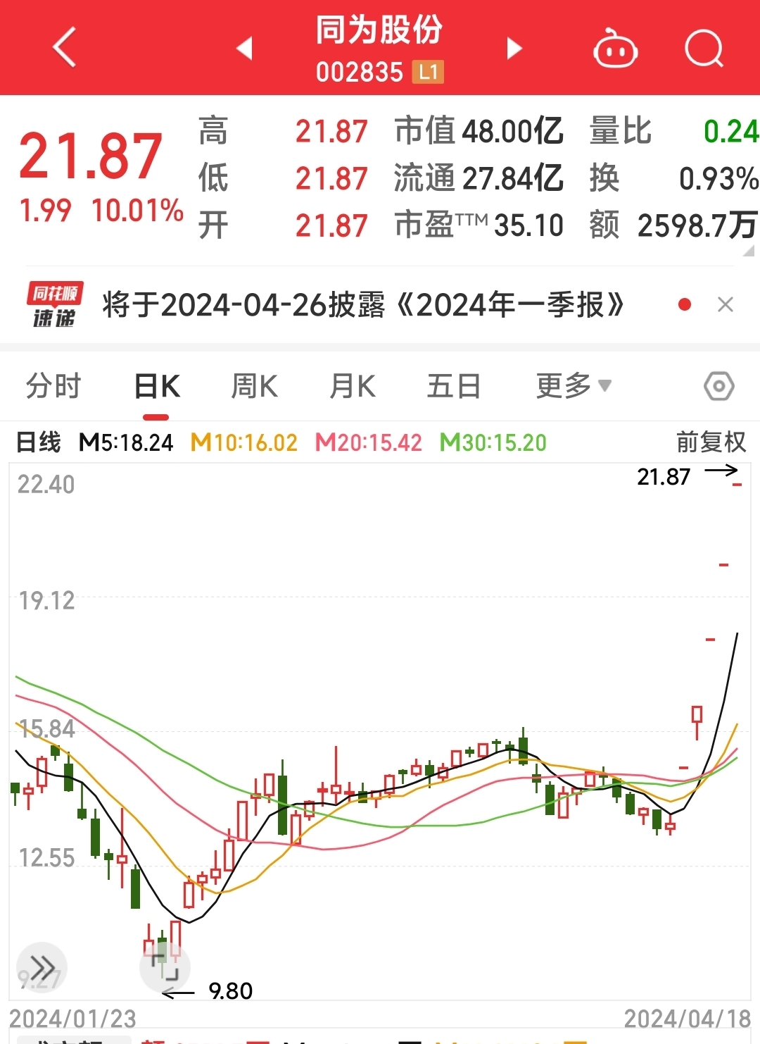 中信海直2024年财报解读：聚焦业务落地，推动低空经济从蓝图走向现实