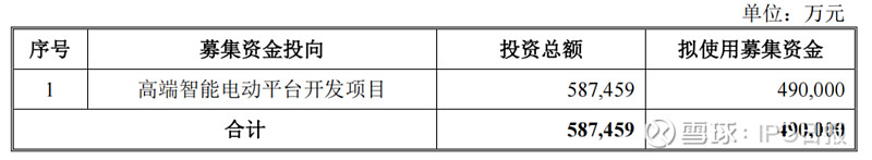 汉口银行45亿定增难掩股权动荡，IPO停滞15年，资产质量“警报”拉响