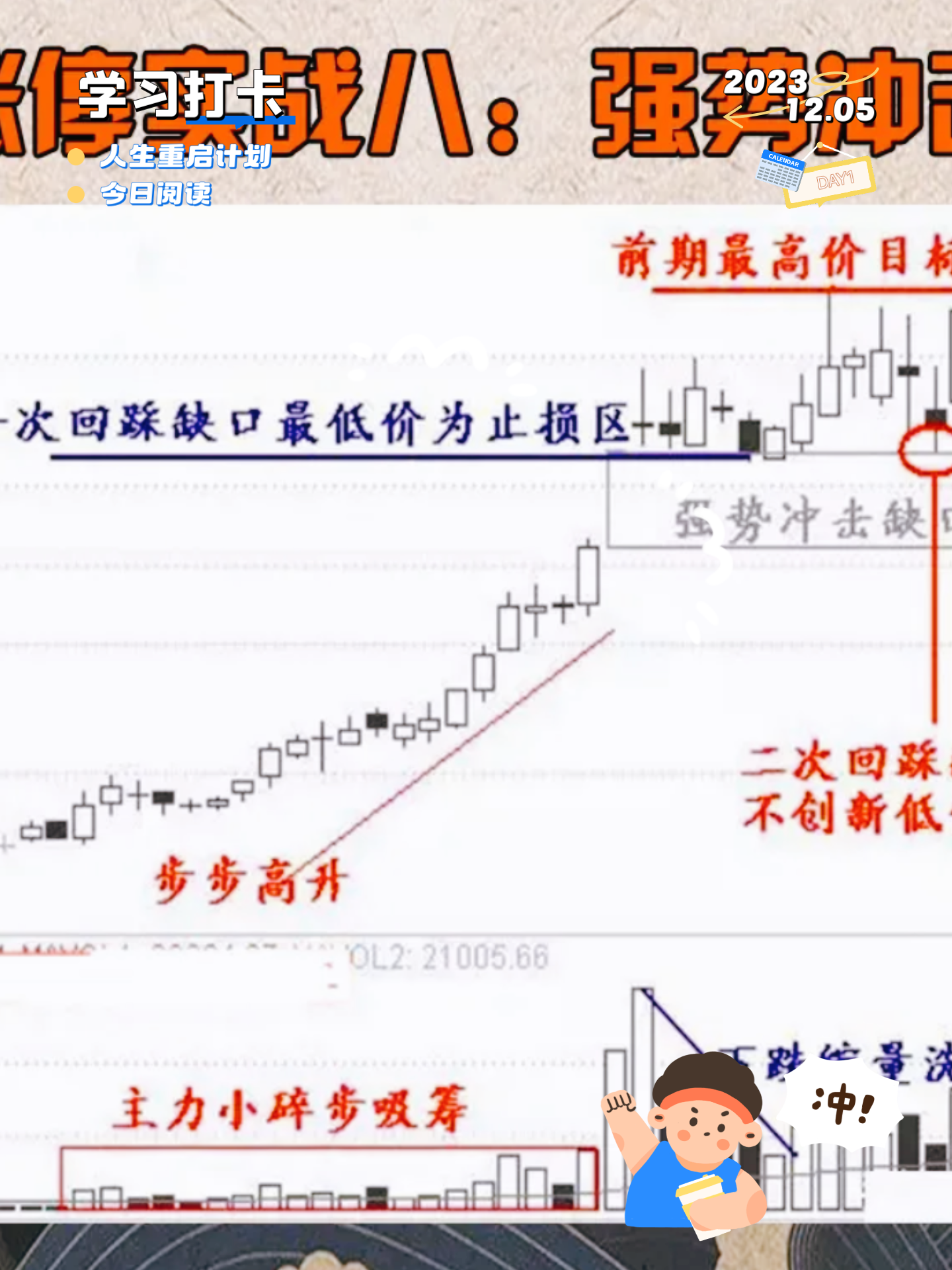 3月19日正平股份涨停分析：赛马，有色 ・ 锌，地下管廊概念热股