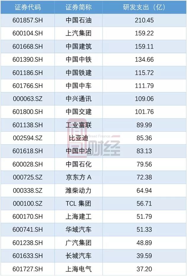 读懂IPO|宏信超市舍弃烟草业务赴港上市，批发业务强撑营收却面临盈利承压