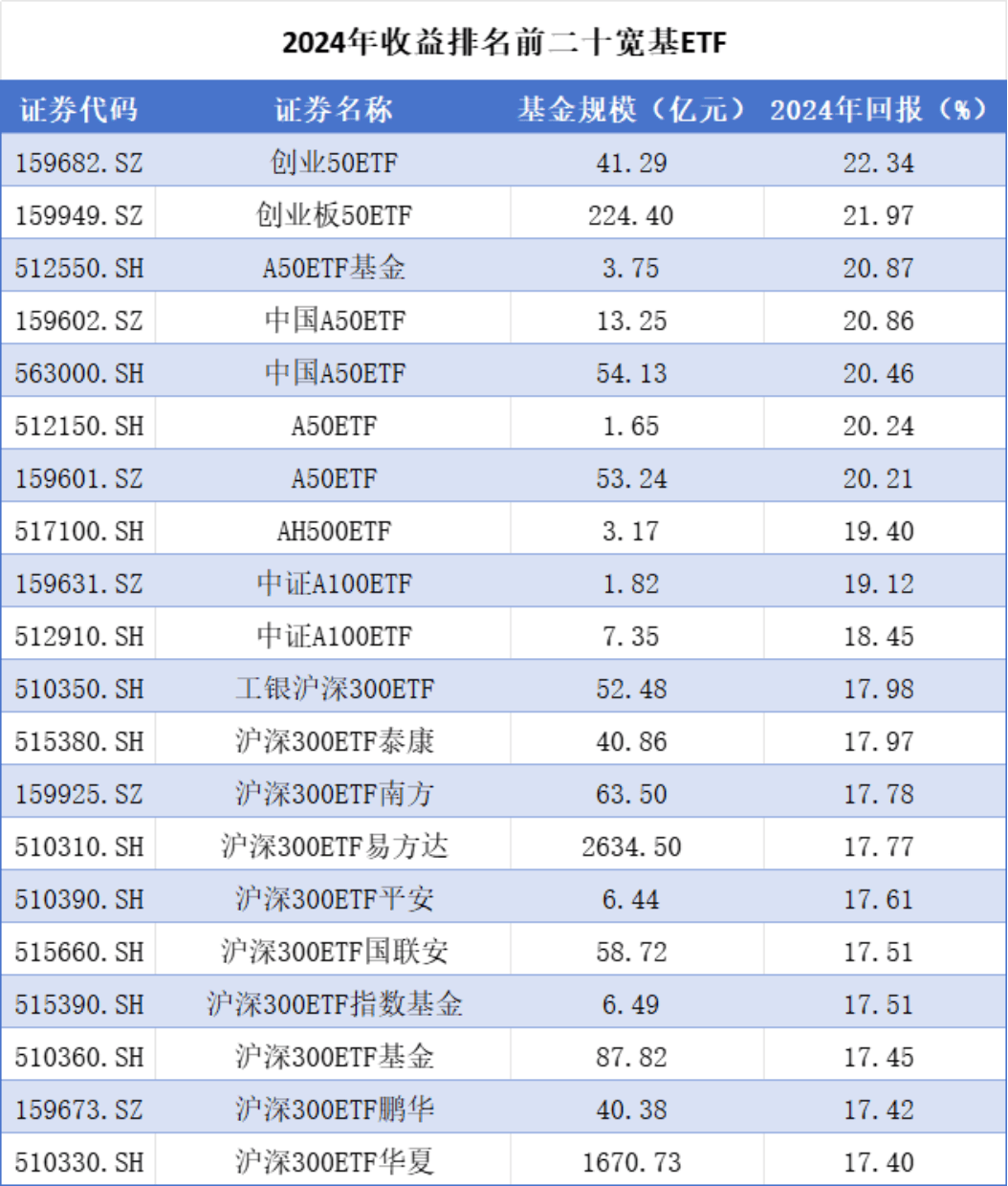 欢聚集团发布2024 Q4及全年财报：全年净利润同比增长至2.985亿美元 持续回馈股东