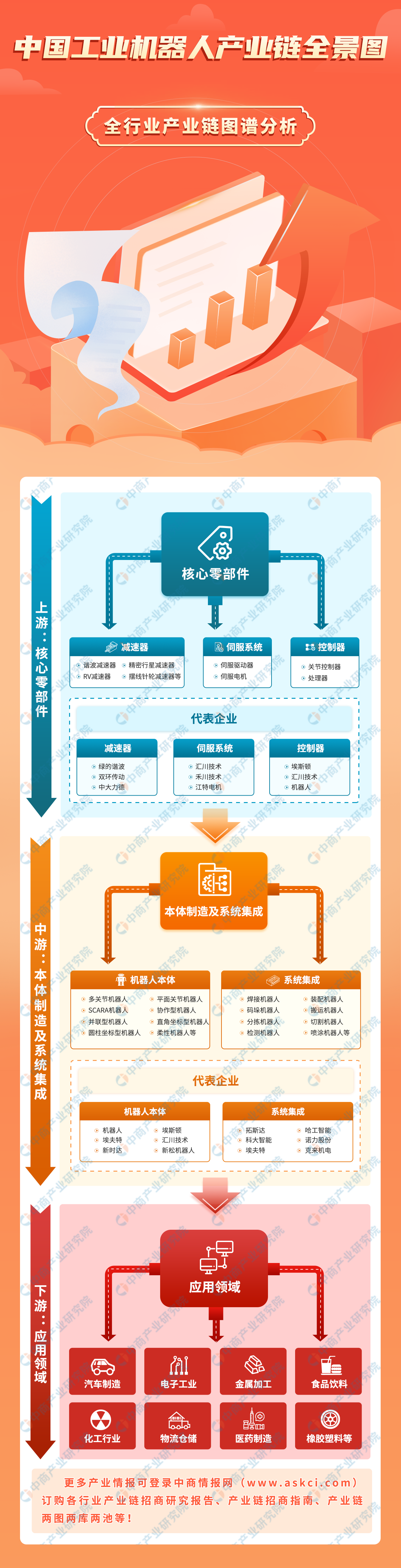 南山智尚战略牵手武大、手智创新 首获订单正式切入人形机器人产业链